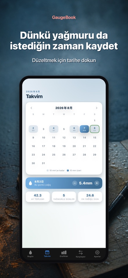 GaugeBook: Yağmur Ölçer Günlük 7