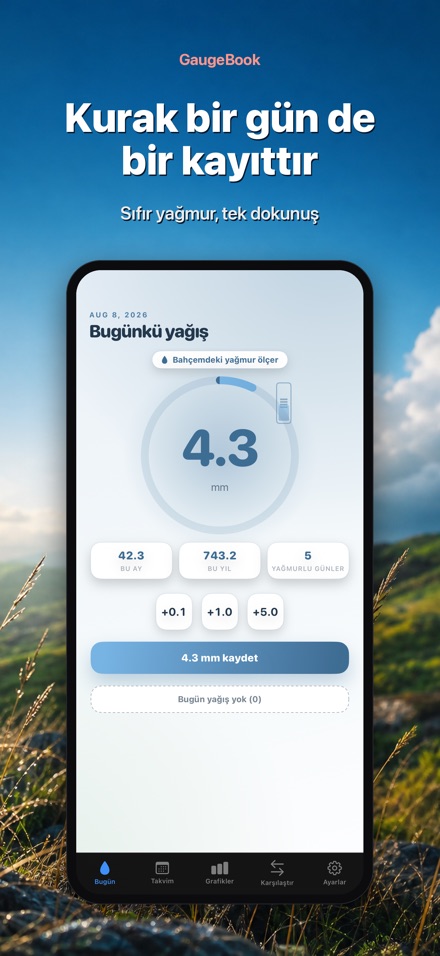 GaugeBook: Yağmur Ölçer Günlük 8