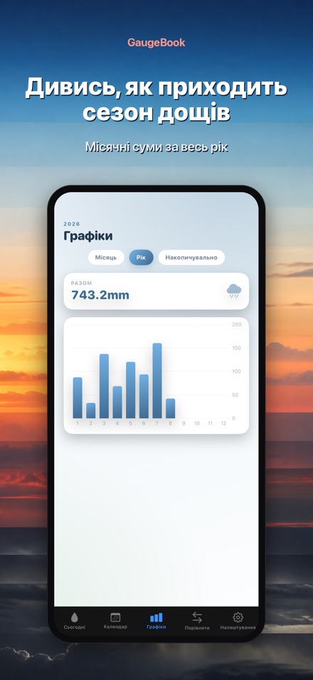 GaugeBook: Щоденник Опадів 6