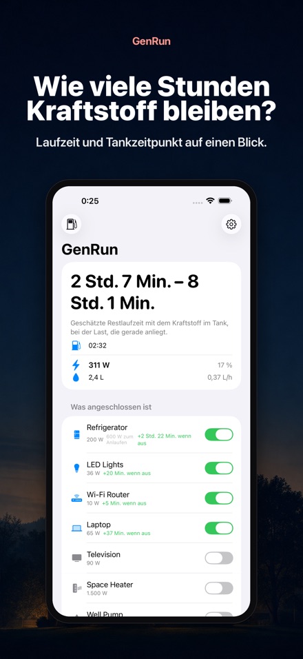 GenRun: Generator Laufzeit