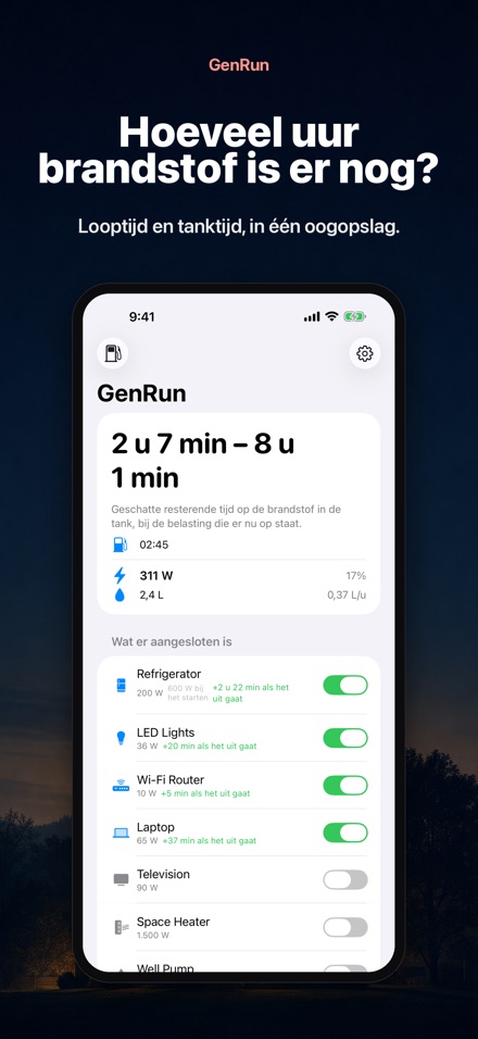 GenRun: looptijd aggregaat