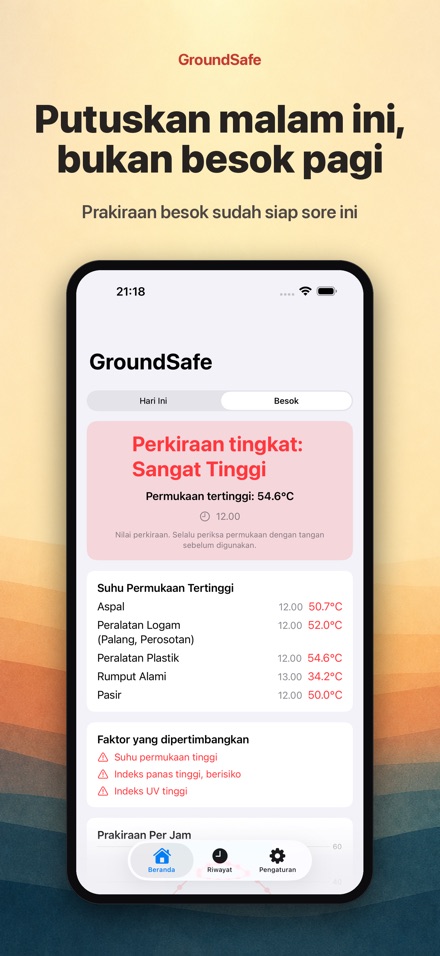 GroundSafe 2