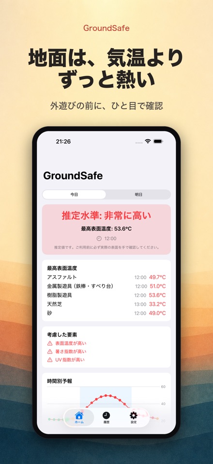 GroundSafe