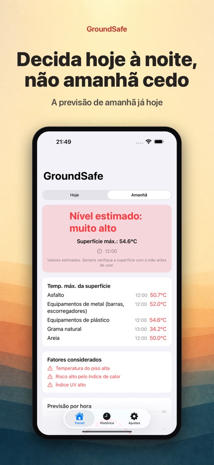 GroundSafe 2