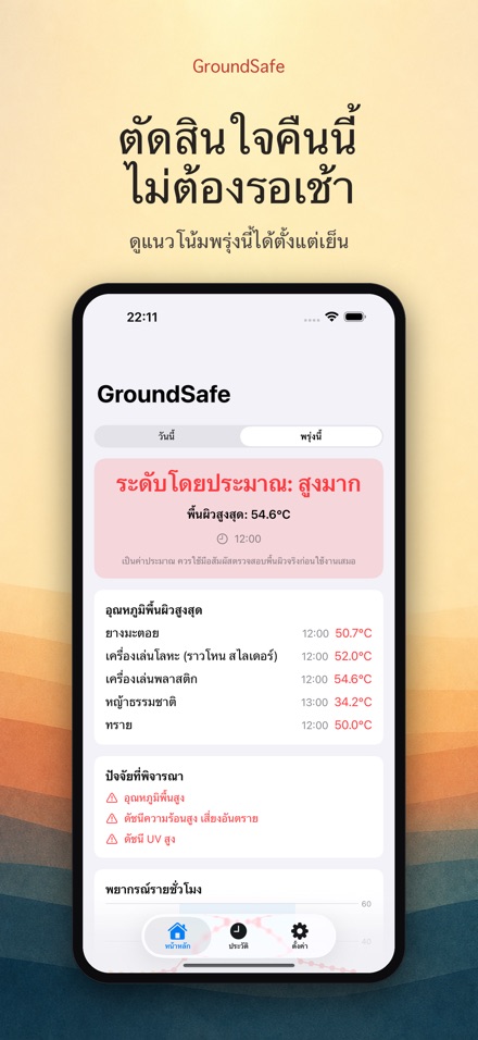 GroundSafe 2