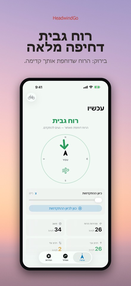 HeadwindGo: רוח לרוכבים 2