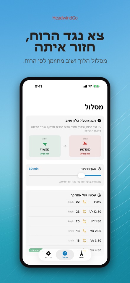 HeadwindGo: רוח לרוכבים 3