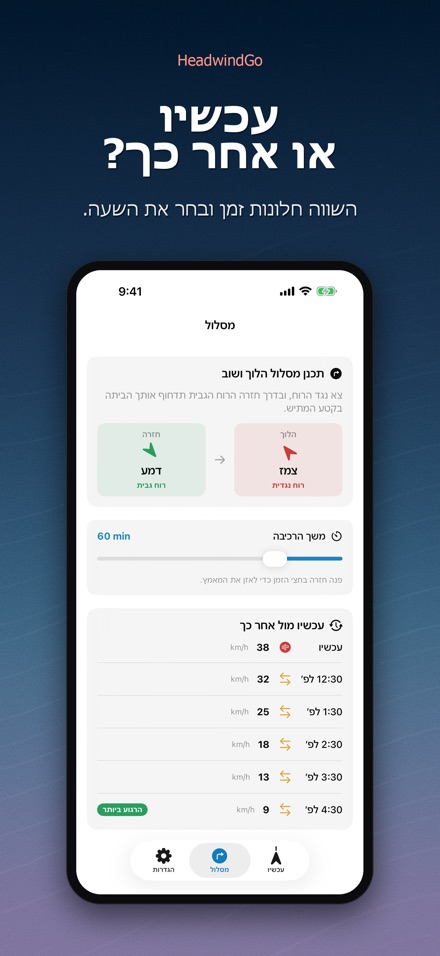 HeadwindGo: רוח לרוכבים 4