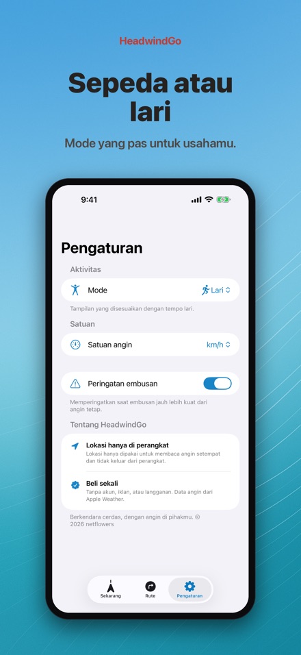 HeadwindGo: Angin Sakal Sepeda 8
