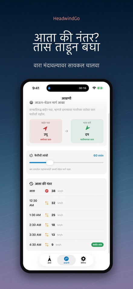 HeadwindGo: वारा व सायकल 4