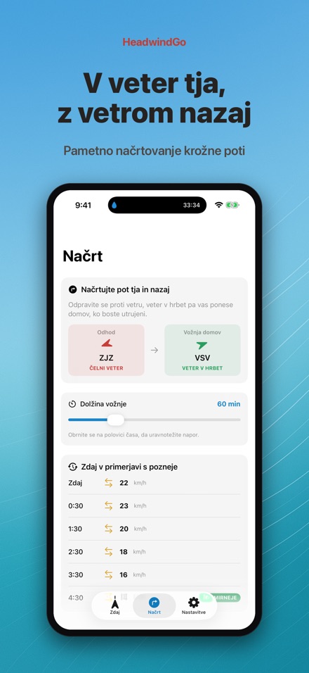 HeadwindGo: veter za kolesarje 3