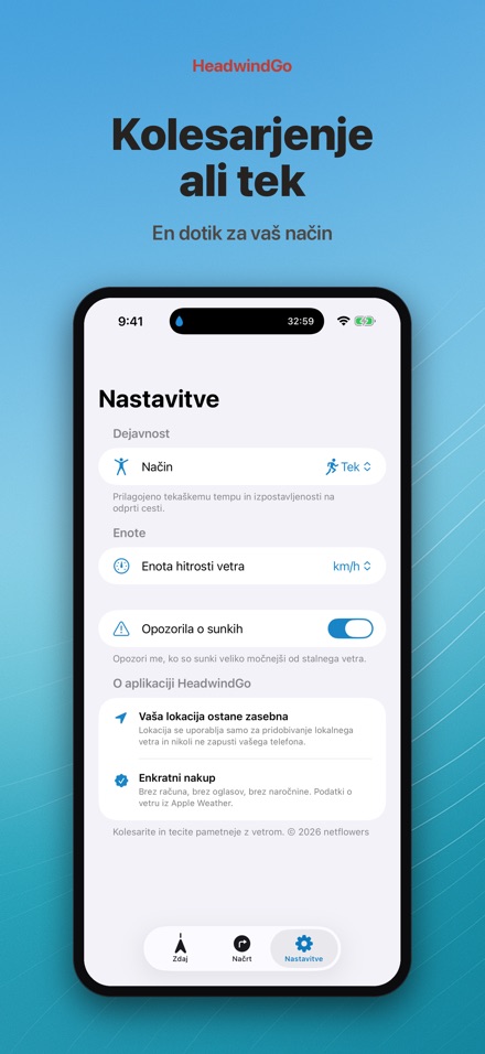HeadwindGo: veter za kolesarje 8