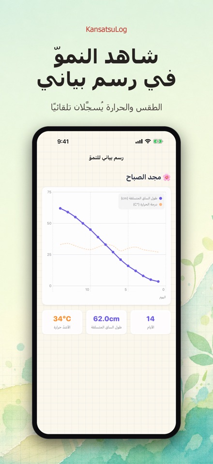 دفتر الملاحظة العلمية للأطفال 6