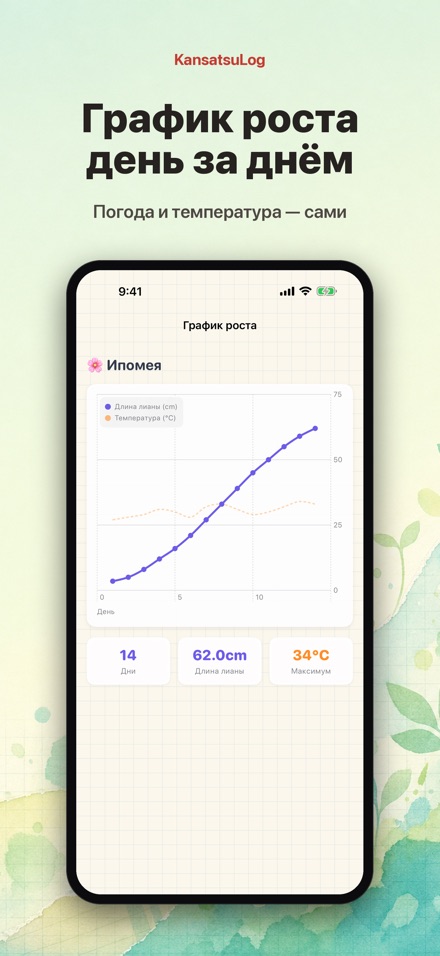 Дневник наблюдений за природой 6
