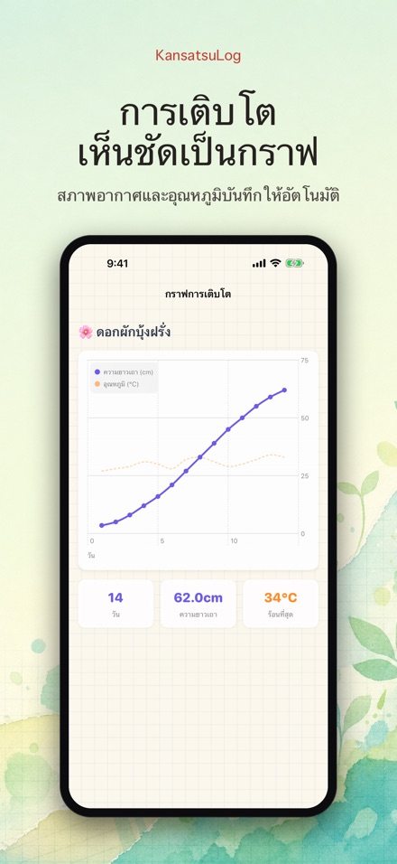 สมุดบันทึกการสังเกตธรรมชาติ 6
