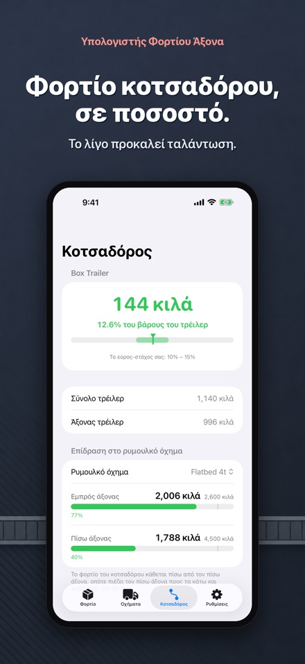 Υπολογιστής Φορτίου Άξονα 6