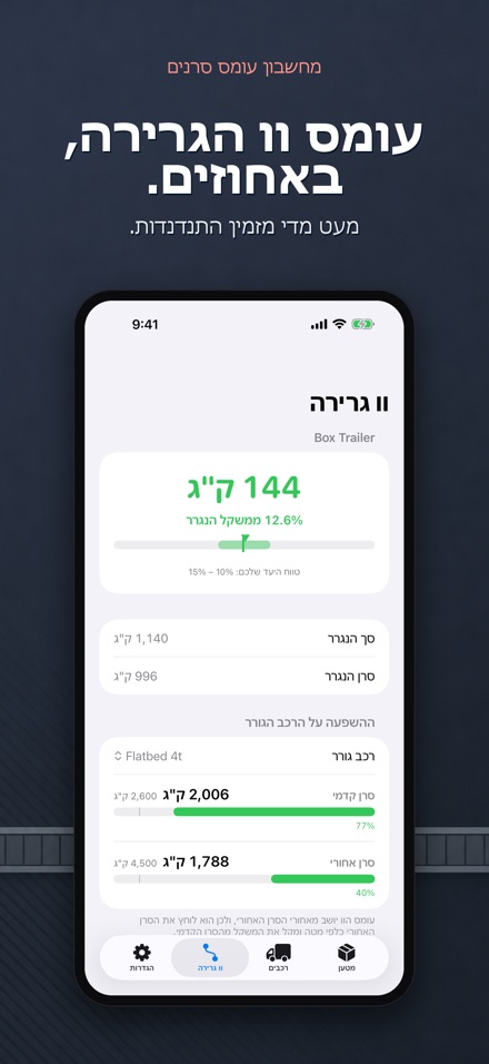 מחשבון עומס סרנים 6