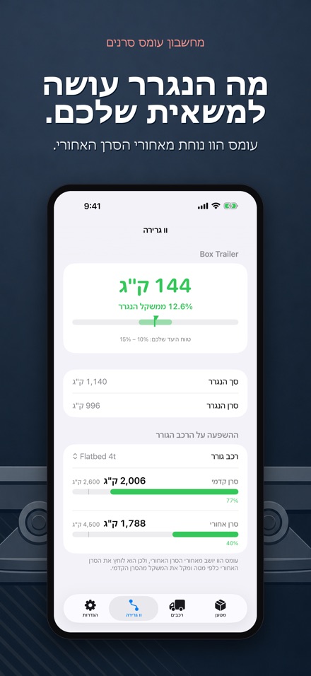 מחשבון עומס סרנים 7