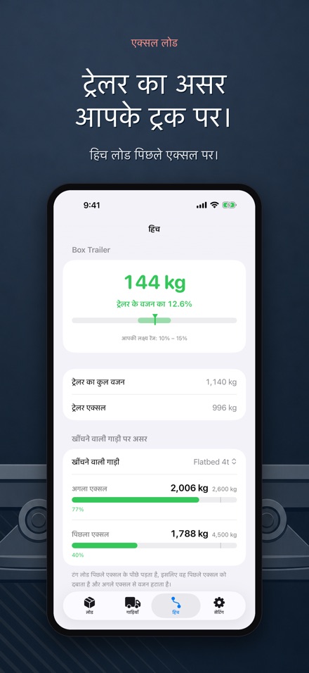ट्रक एक्सल लोड कैलकुलेटर 7