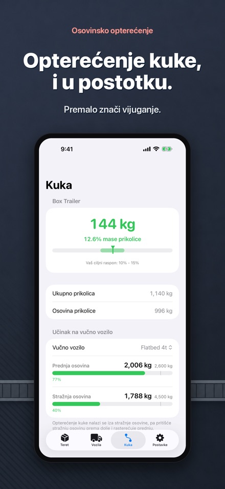 Osovinsko opterećenje 6
