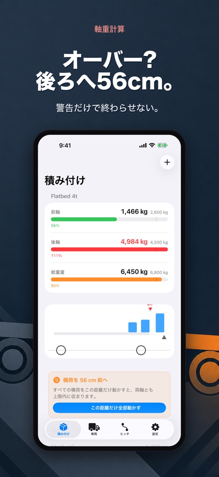 軸重計算 - 過積載チェック
