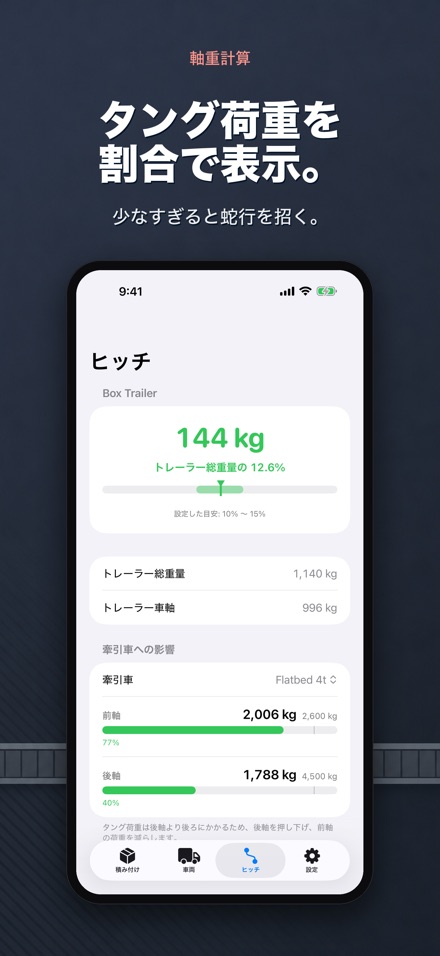 軸重計算 - 過積載チェック 6