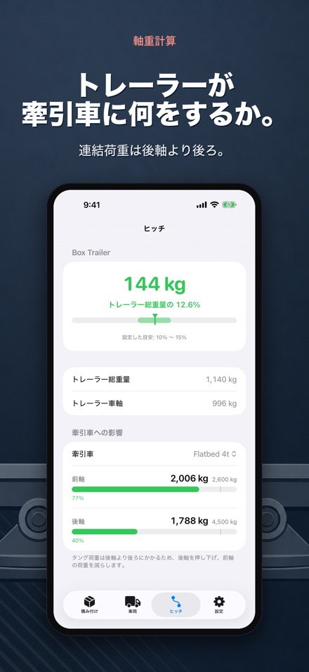 軸重計算 - 過積載チェック 7