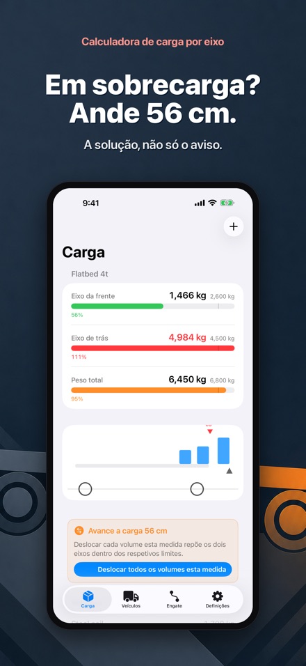 Calculadora de carga por eixo