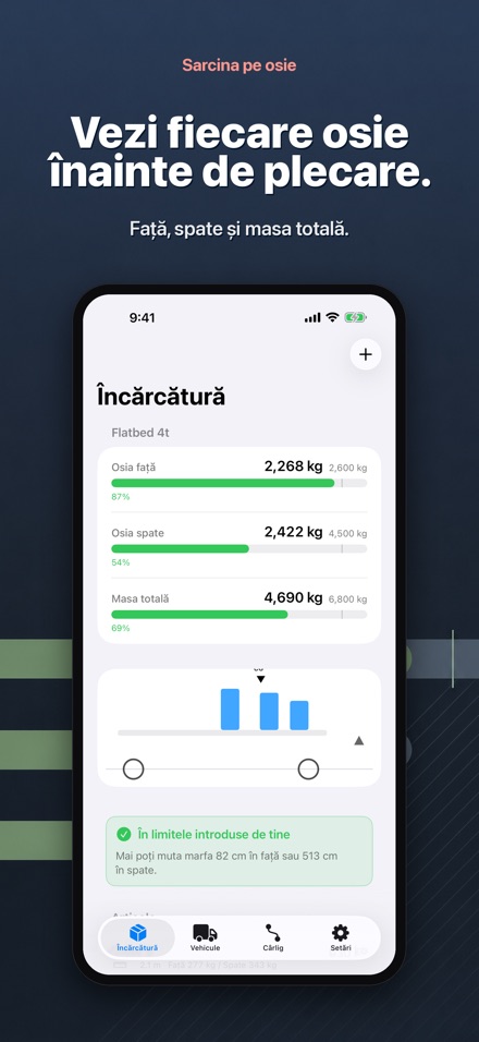 Calculator sarcina pe osie 2