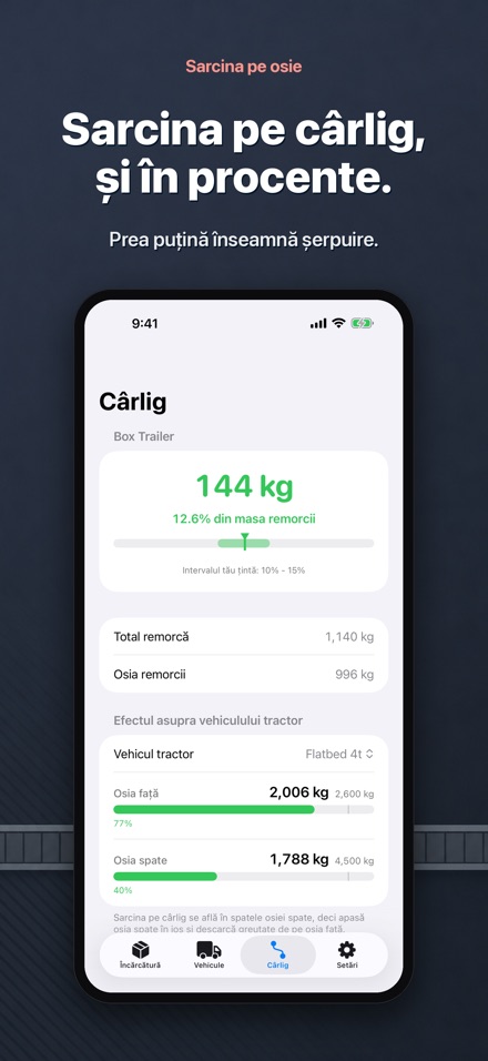Calculator sarcina pe osie 6
