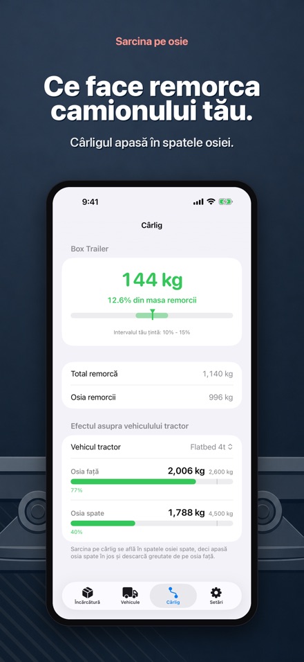 Calculator sarcina pe osie 7