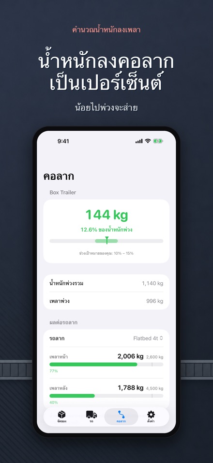 คำนวณน้ำหนักลงเพลา บรรทุกเกิน 6