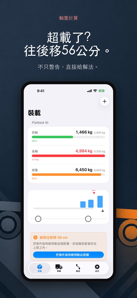 軸重計算 - 超載檢查