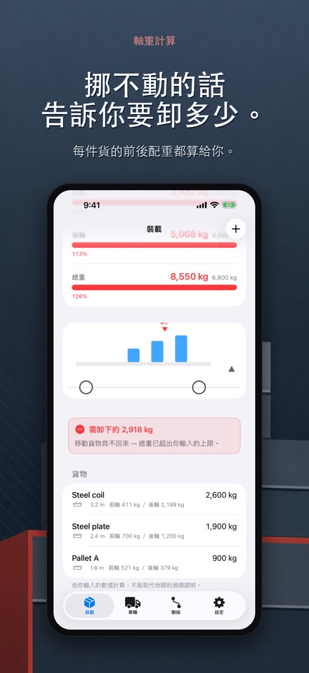 軸重計算 - 超載檢查 5