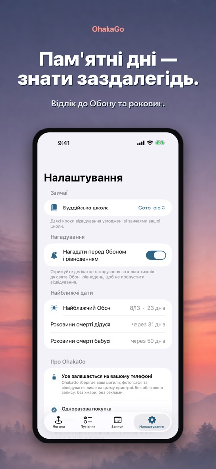 OhakaGo: карта могил рідних 9
