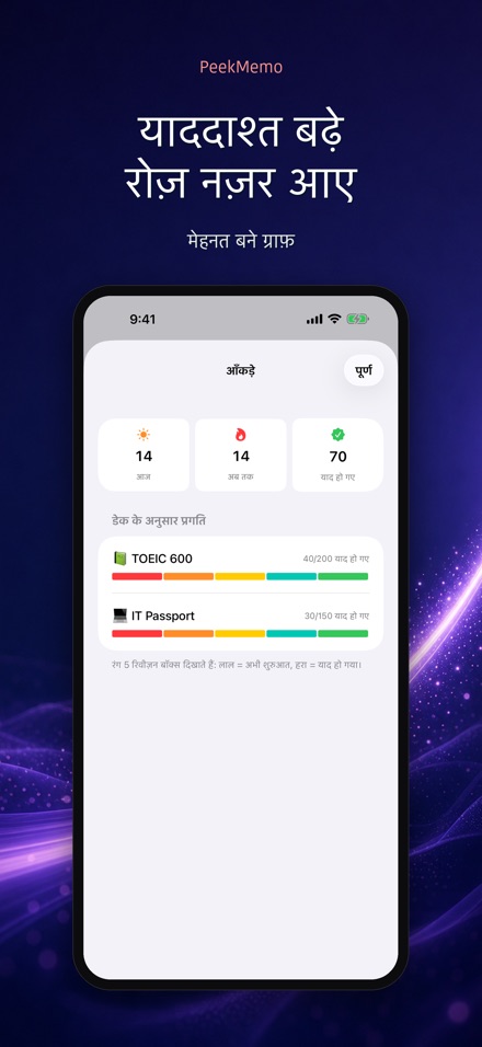 PeekMemo: लॉक स्क्रीन कार्ड 6