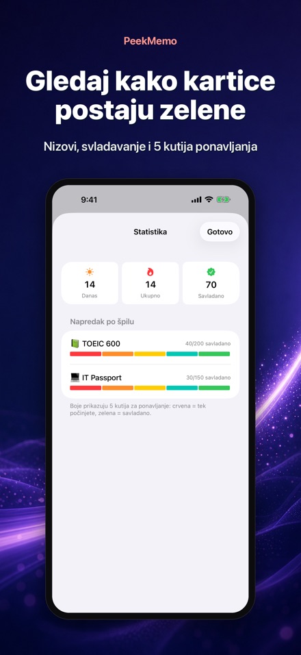 PeekMemo: kartice za učenje 6
