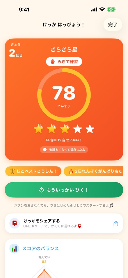 えんそうを AIが採点