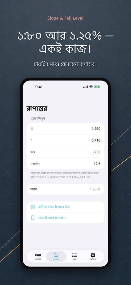 ঢাল ও নিকাশি লেভেল 4