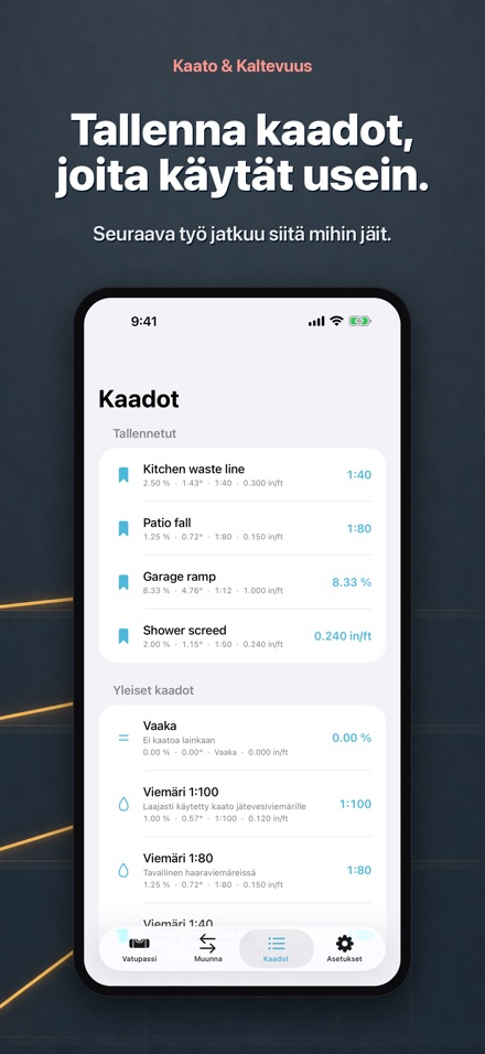 Kaato & Kaltevuus: Vatupassi 5