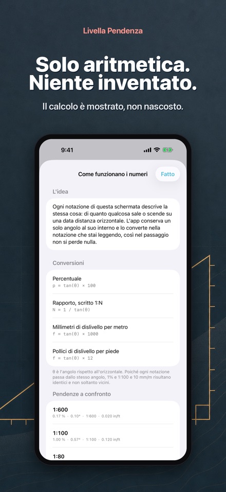 Livella Pendenza e Scarico 9