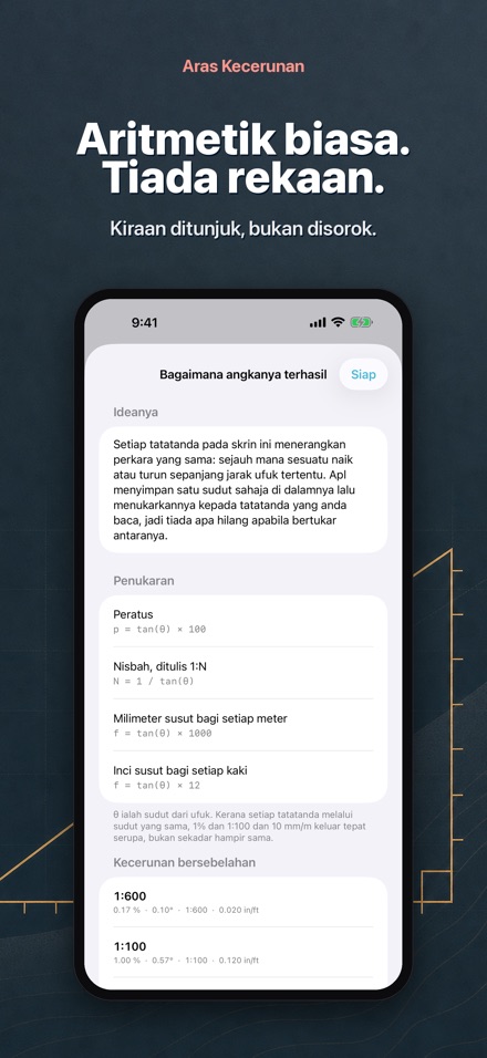 Aras Kecerunan 9