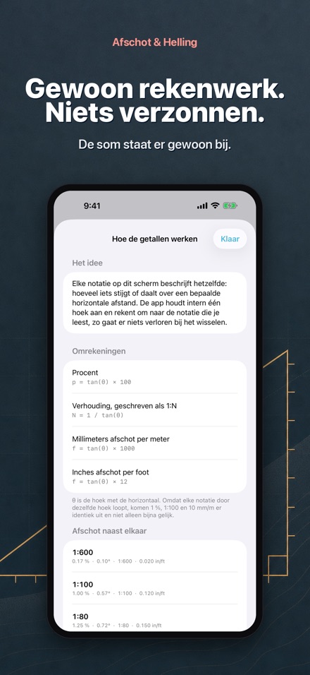 Afschot & Helling: Waterpas 9