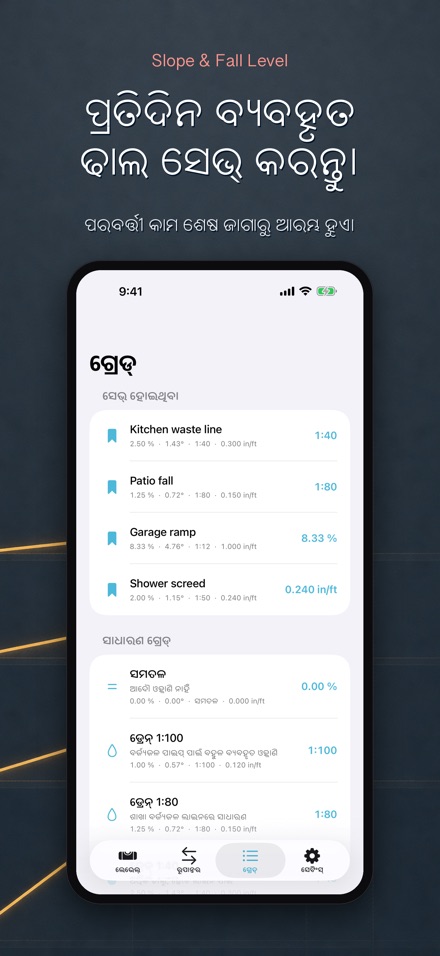 ଢାଲ ଲେଭେଲ: ସ୍ଲୋପ ମାପ 5