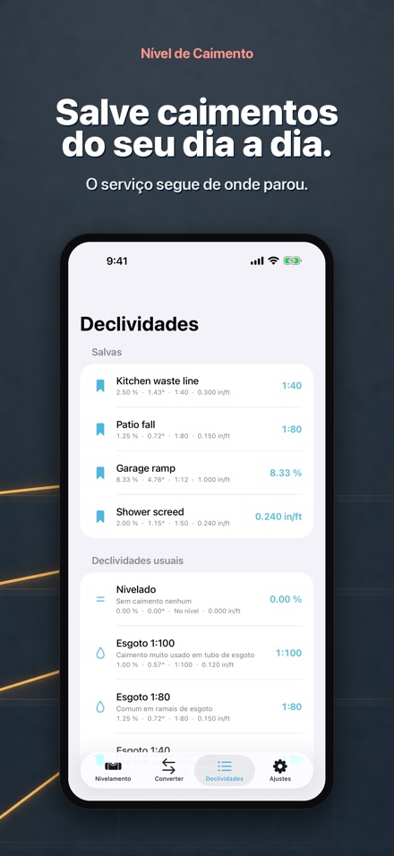 Nível de Inclinação e Caída 5