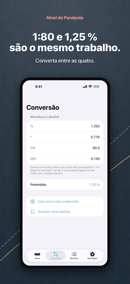 Nível de Pendente e Queda 4