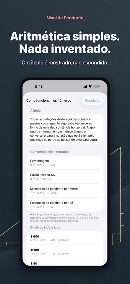 Nível de Pendente e Queda 9