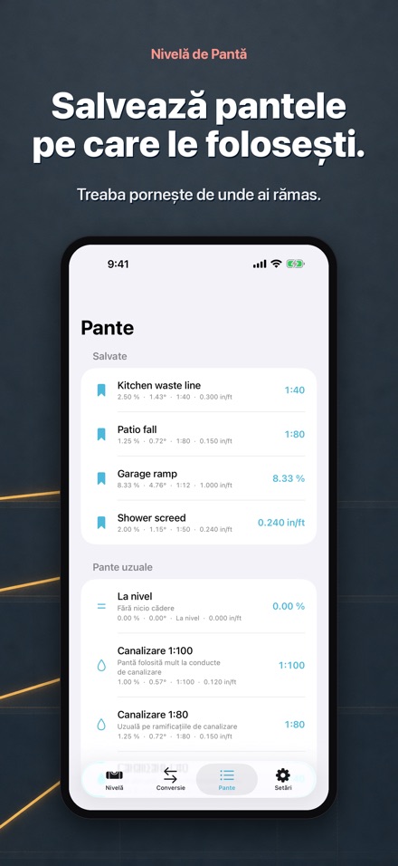 Nivelă de Pantă și Scurgere 5