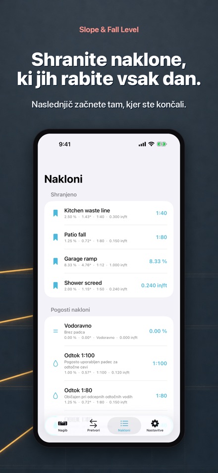 Naklon in padec – libela 5