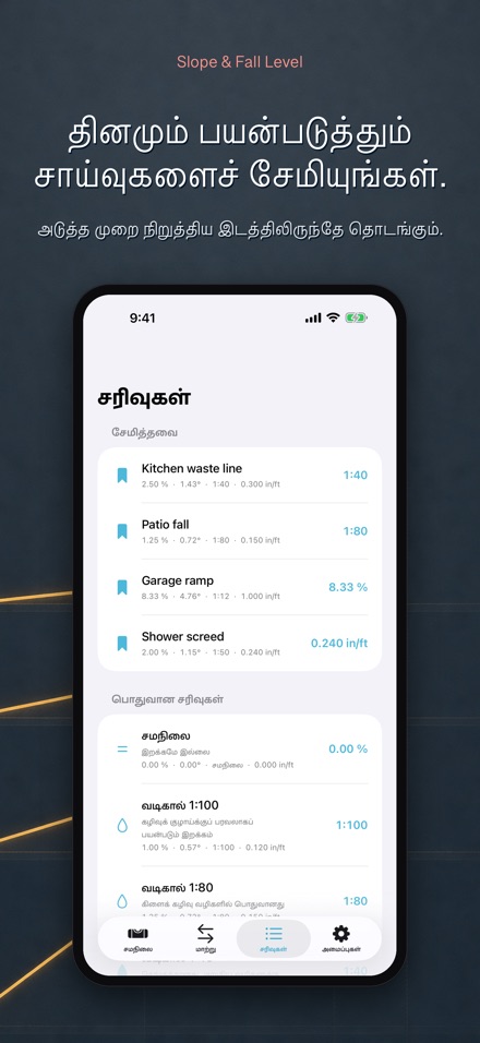 சரிவு அளவி — Slope Level 5